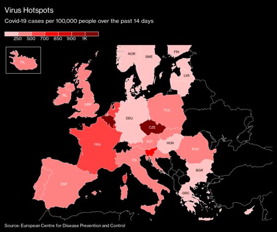 Europe Returns to Lockdowns With No Guarantee They’ll Work Again