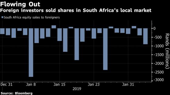 Sell in Joburg, Buy in NYC: Foreigners’ South African Paradox