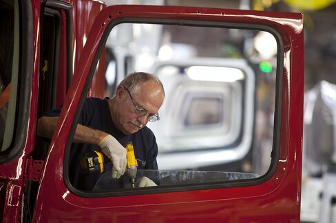 Durable Goods Orders in U.S. Probably Rose in April After Slump