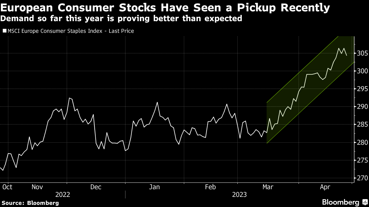 Luxury Goods Still Sell Big Even as Recession Fears Grow - Bloomberg