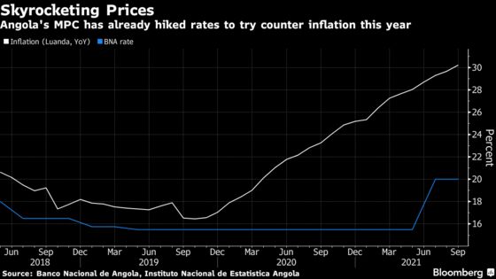 Africa Central Banks to Hold Rates With Price Spike Seen Limited