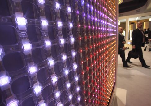 LED Lighting Prices to ‘Plummet’ By 2015
