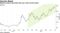 Moderna shares skyrocket this year amid vaccine boost