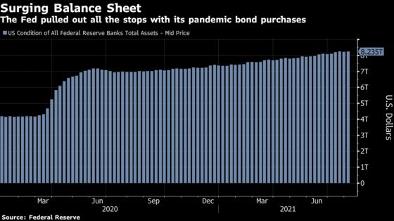 Fed’s Kaplan Calls for Gradual, Balanced Bond Tapering Soon