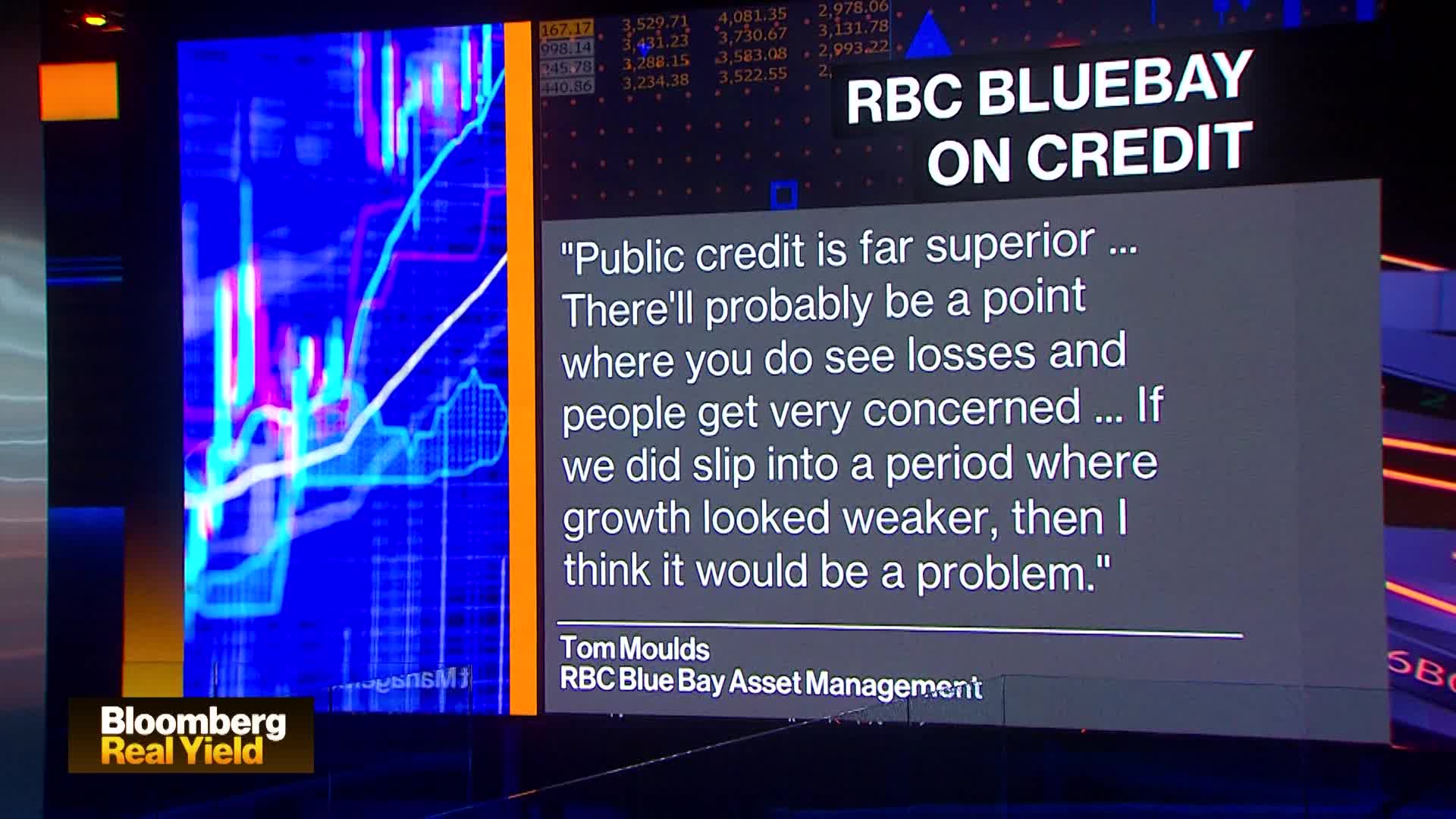 Watch Still Comfortable Moving Down in Credit Quality: Lynam - Bloomberg