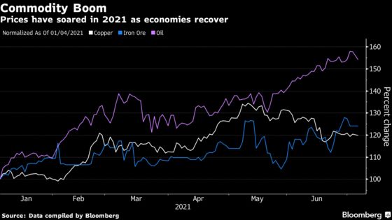 China’s Factory Inflation Peaks as Commodity Prices Steady