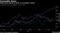 Prices have soared in 2021 as economies recover