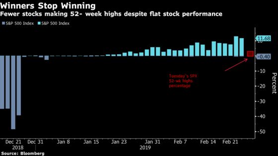 Incendiary, Synced Fireworks Risk Confusing Bulls: Taking Stock