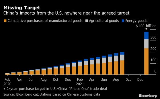 China and U.S. Have ‘Candid’ Talks on Issues of Concern