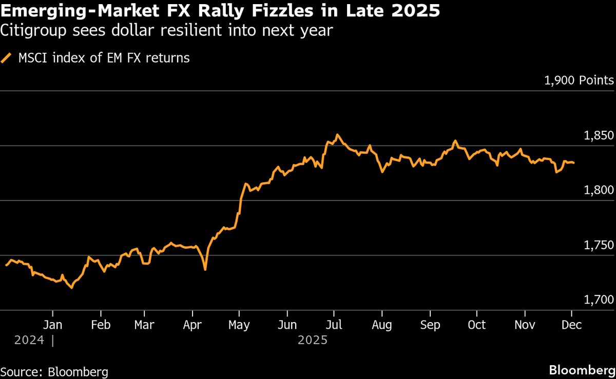 assets.bwbx.io image