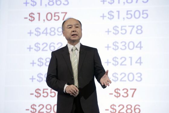 SoftBank Plunges Most Ever on Rising Concern Over Rout’s Impact