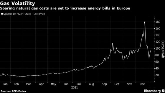 European Energy Bills to Rise 54% From 2020 Level, BofA Says