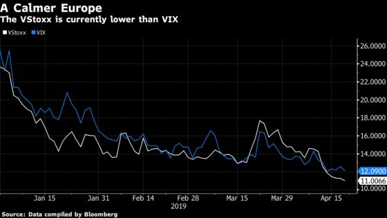 Morgan Stanley Pinpoints Hedges for Potential Trade Turmoil