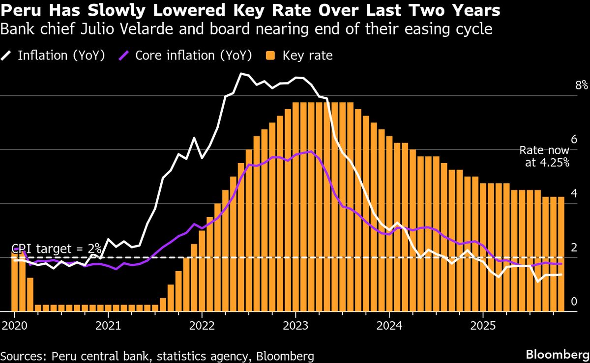 assets.bwbx.io image