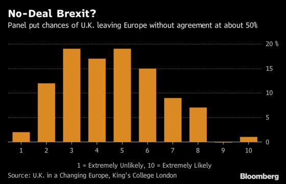 May Will Fight Off Rivals to Deliver Brexit, Academics Predict