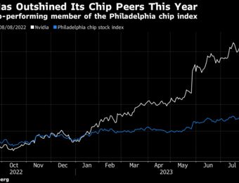 relates to Nvidia Unveils Faster Chip Aimed at Cementing AI Dominance