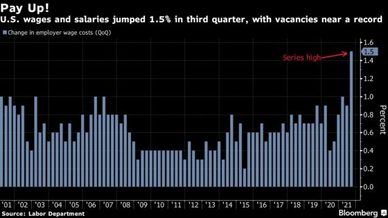 ‘Alarmingly Big’ U.S. Wages Gain Undermines Argument That Inflation Is Transitory 