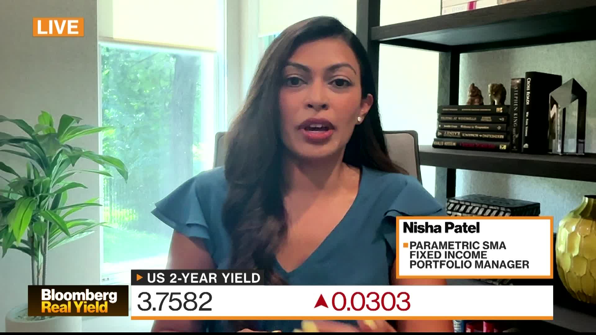 Patel and Catrambone’s Outlook for the Fed