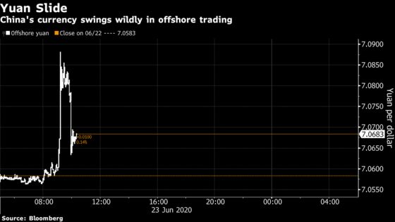 Confusion Over Navarro’s China Trade Comments Roils Markets