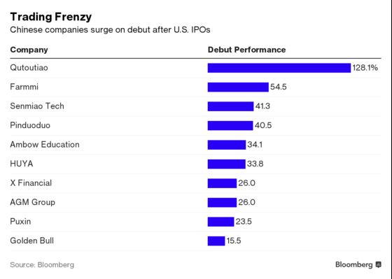 Investors Love Chinese Tech Stocks