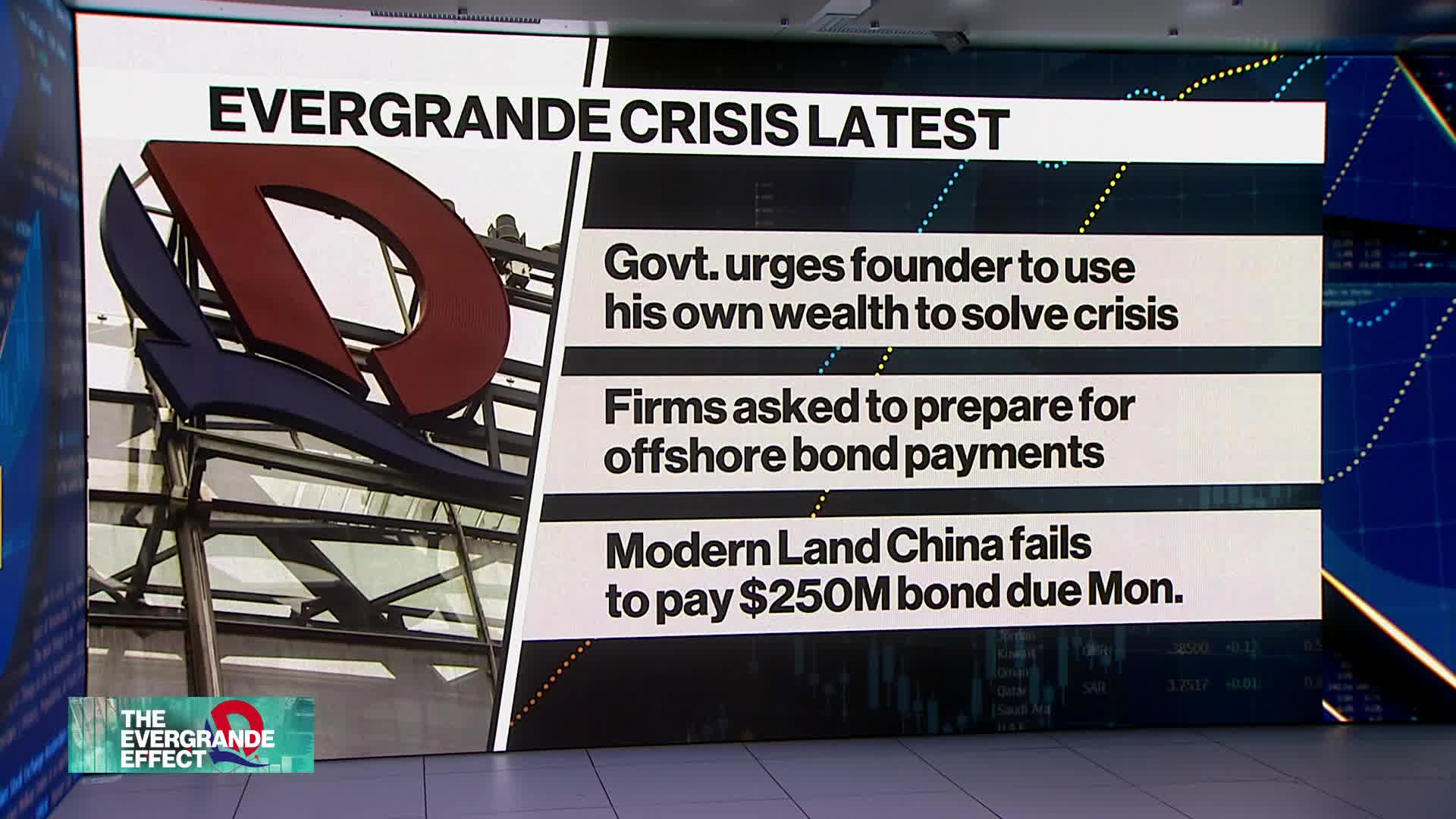 Evergrande news bloomberg