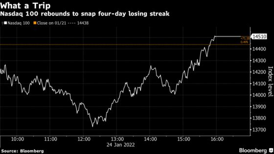 Market Drop Was ‘Collateral Damage’ of a Rethink, Credit Suisse's Golub Says