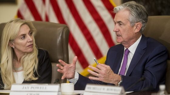 Powell’s Fed Era 2.0 Tees Up Tough Choices, Unforgiving Politics