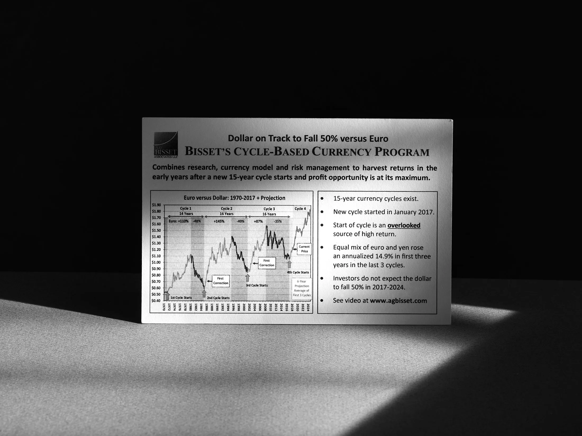 This FX Veteran Predicts the Dollar Will Plunge - Bloomberg