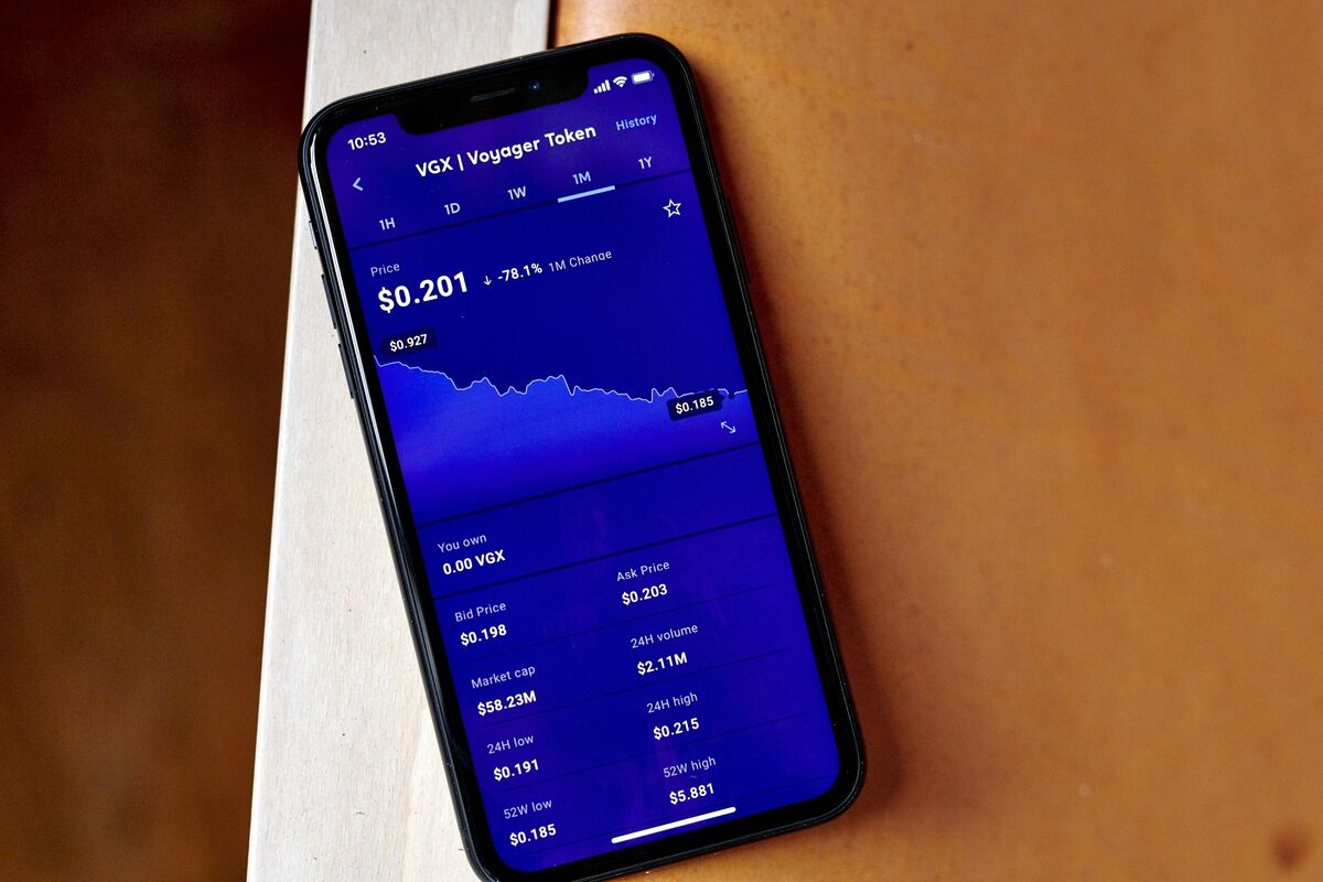 CFTC Orders Ex-CEO of Crypto Lender Voyager to Pay $750,000 - Bloomberg