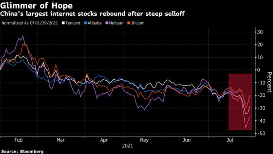 China Stocks Rally as Beijing Intensifies Effort to Calm Market