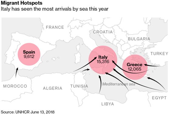 Aquarius Flotilla Migrants Arrive at Spain's Valencia Port