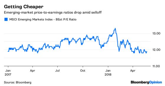 Trump Better Start Liking a Strong Dollar, and Fast