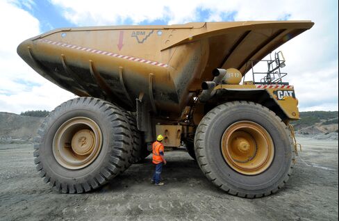 Caterpillar’s Long-Term View of China Remains ‘Positive’