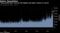 &quot;Insurrection Day&quot; saw the 4th highest call option volume on record