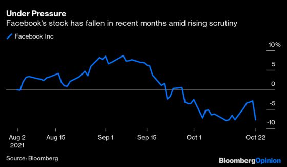 Facebook Calms Investors Despite Onslaught of Bad News