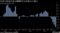 中国の原油生産が2001年以来最大の減少