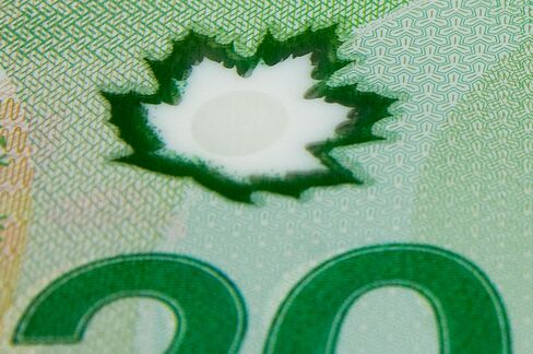 Canada's Dollar at Almost Eight-Month Low Before Economic Report