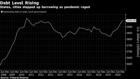 Treasury Rescue Won’t Bail Out Chicago, New Jersey From Debt