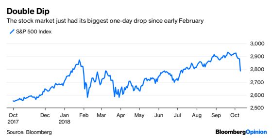 Here’s a Fresh Look at Stocks: They’re Cheap