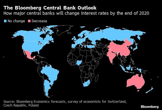 Central Bankers Pivot From Rescue to Recovery After Record Recession