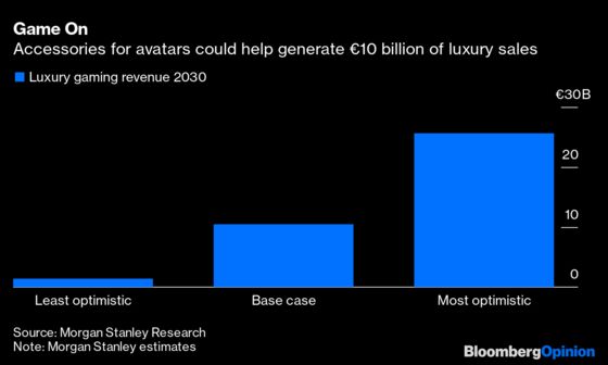 Luxury Sees Billions in Rolex, Hermes and Gucci NFTs