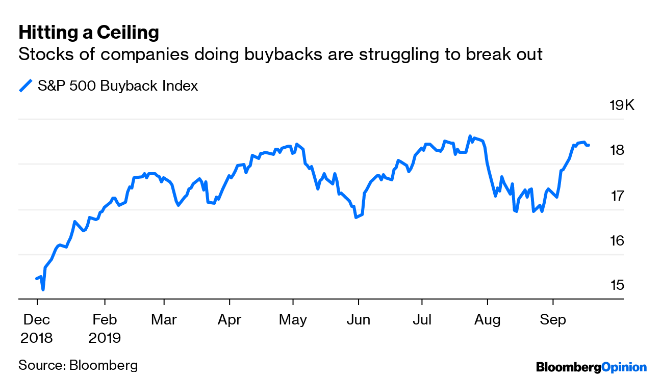 Why Starbucks (SBUX) Is Desperate to Reduce Your Coffee Wait Time -  Bloomberg