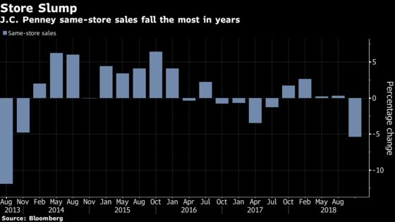 J.C. Penney Sales Slide as Its New CEO Tries to Clean House