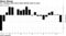 J.C. Penney same-store sales fall the most in years