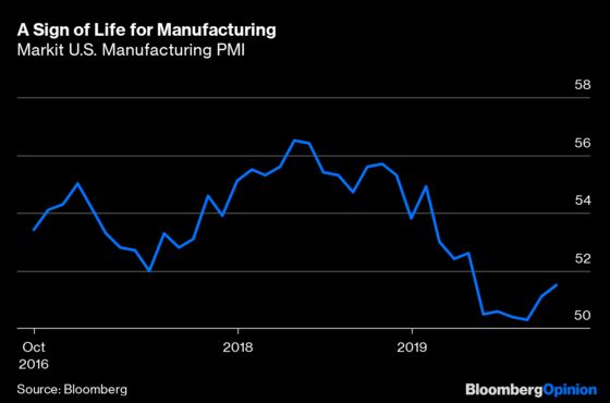 Tech and Manufacturing Look Ready to Trade Places