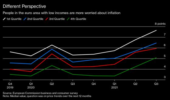 Charting the Global Economy: Retail Sales Firm in U.S., China