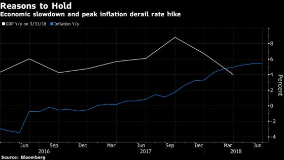 Romania Says Rate Hikes Are Nearing End After Inflation Triumph