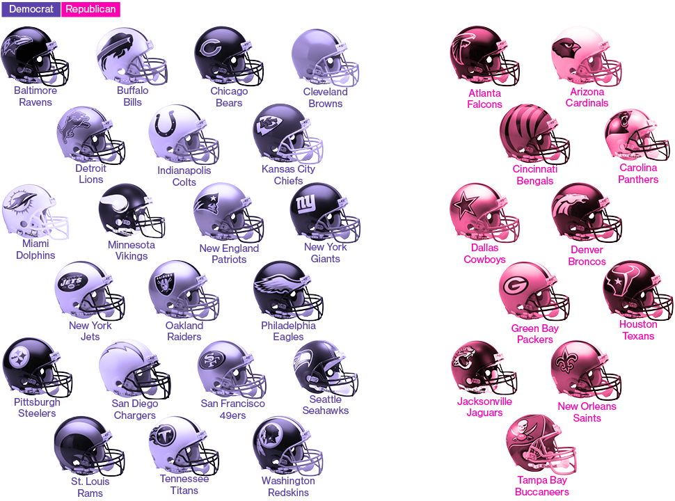 The most popular NFL teams in Europe 