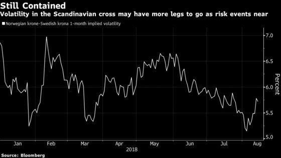 Investors Could Be Underestimating Sweden's Election Risks