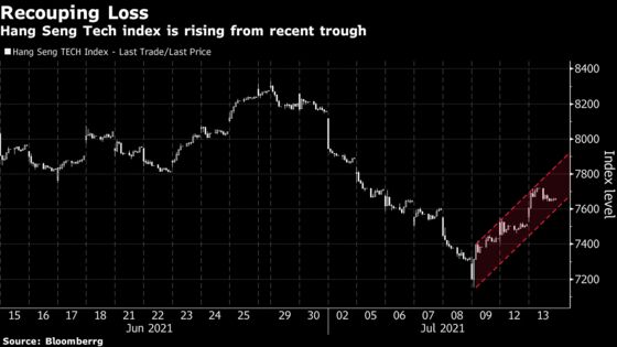 Cathie Wood Sells China Tech Stocks, Warning of Valuation Reset